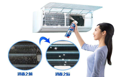 空調(diào)日常保潔、清潔消毒的方法與標(biāo)準(zhǔn)